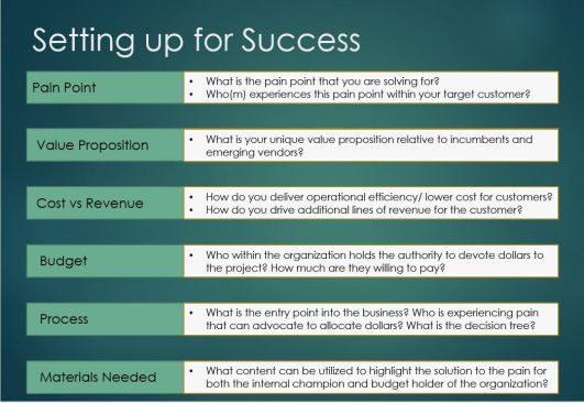 Setting up for success